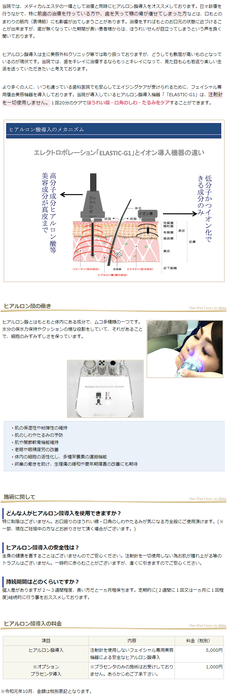 ヒアルロン酸導入